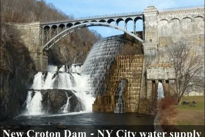 NY water supply