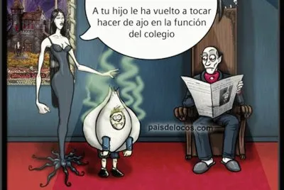 curios