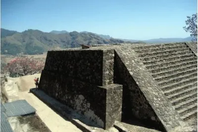 piramides en Estado de Mexico