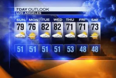 Los Angeles Weather Forecast-January 19th-25th