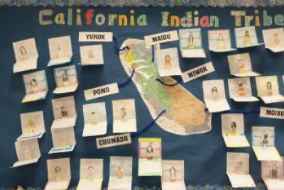 California Indian Tribes-4th Grade Project