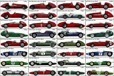 f1