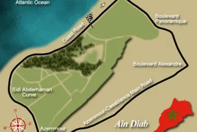 Ain-Diab