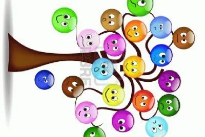 Arbol caras