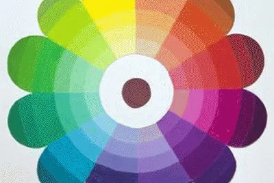 CÃ­rculo CromÃ¡tico.jpg