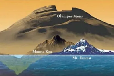 montaÃ±as jigsaw puzzle