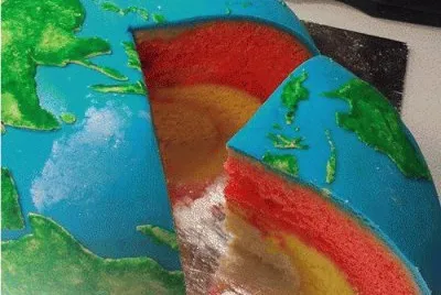 LA TIERRA POR DENTRO