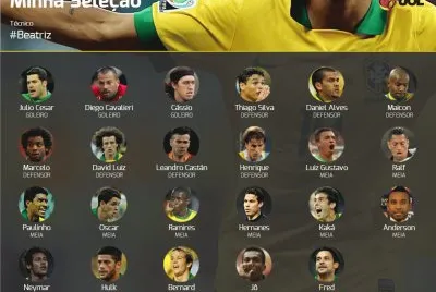 #brasil jigsaw puzzle
