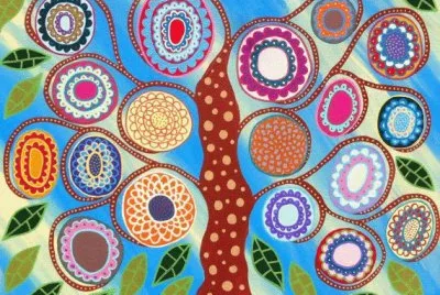 פאזל של Mexican folk art Tree of live Flowers