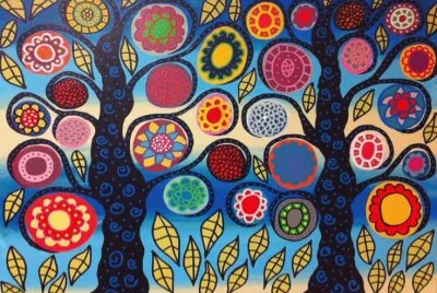 Mexican Folk art by Kerri Ambrosino jigsaw puzzle