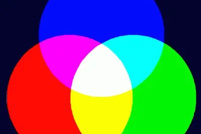 Cores primÃ¡rias