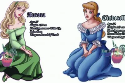 Aurora Cinderella