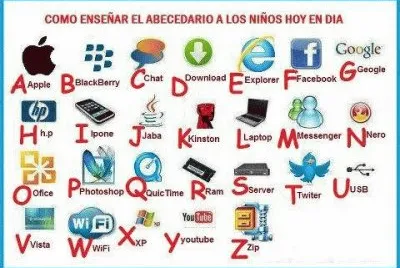 ABECEDARIO TECNOLOGICO jigsaw puzzle