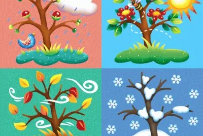 son bonitos los climas