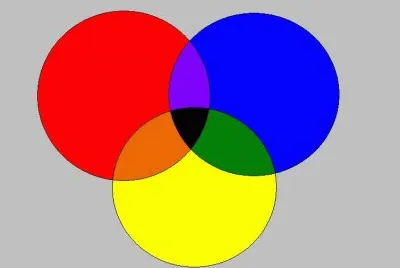 colores