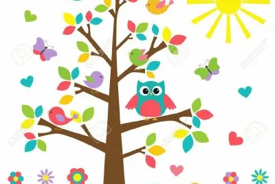 ARBOL