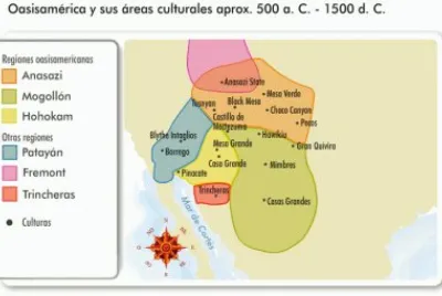 OasisAmerica