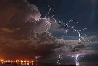 temporal
