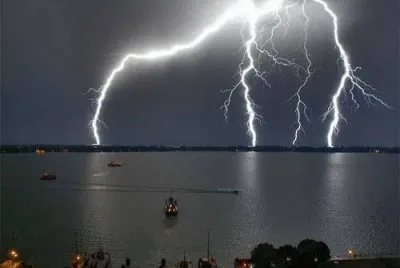 temporal