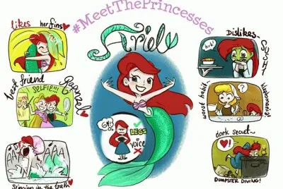 Ariel