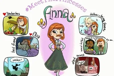 Anna