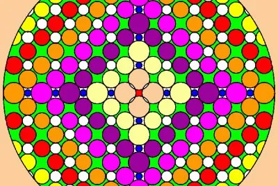 mandala