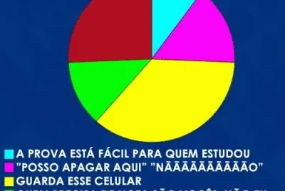 #fato