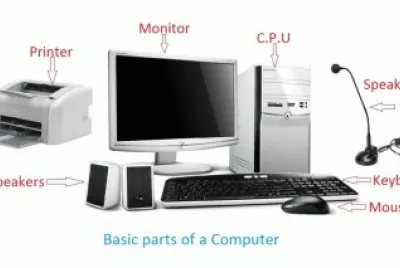 Computer parts