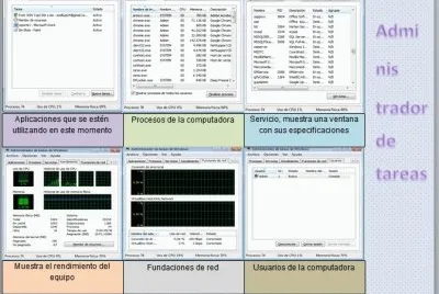 tareas