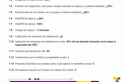 calidad