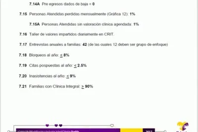 calidad