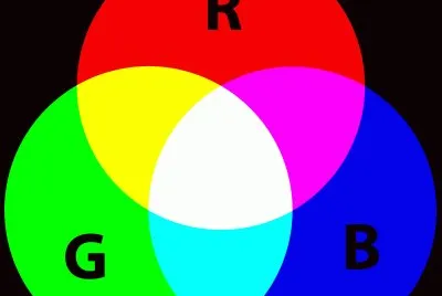 RGB