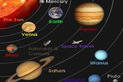 ä¹å¤§è¡Œæ˜Ÿ