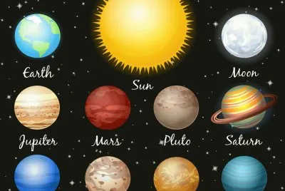 ä¹å¤§è¡Œæ˜Ÿ