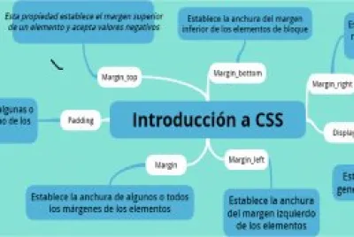 IntroducciÃ³n a CSS