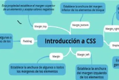 IntroducciÃ³n a CSS