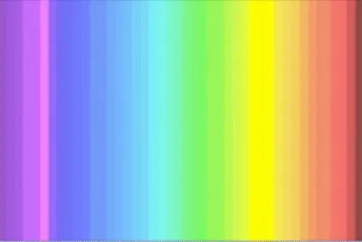 cores