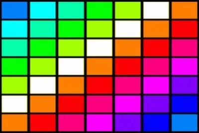 cores