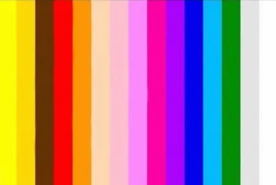cores