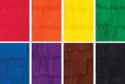 cores