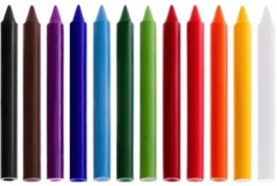 cores