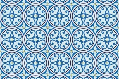 Ladrilhos