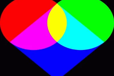 CorazÃ³n- Mezcla de Colores.