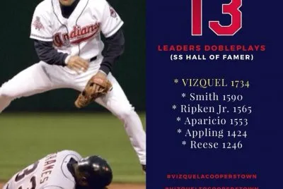 Omar Vizquel, Vzla.