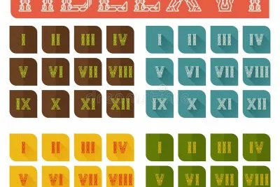 ç¾…é¦¬æ•¸å­—