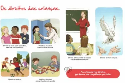 Imagens das unidades letivas do 3.Âº ano de EMRC