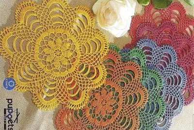 cores