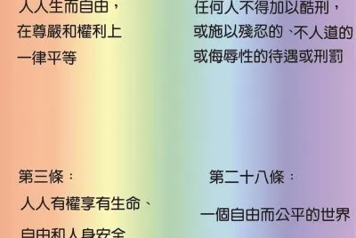 ä¸–ç•Œäººæ¬Šå®£è¨€ç¬¬1ã€3ã€5ã€28æ¢