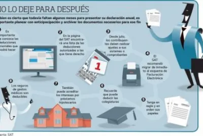 Nos habla de que actividades son deducibles de impuestos