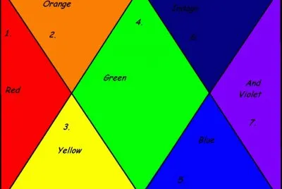 COLORS